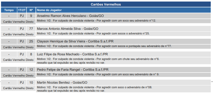 Goiás