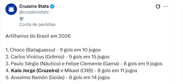 Goiás